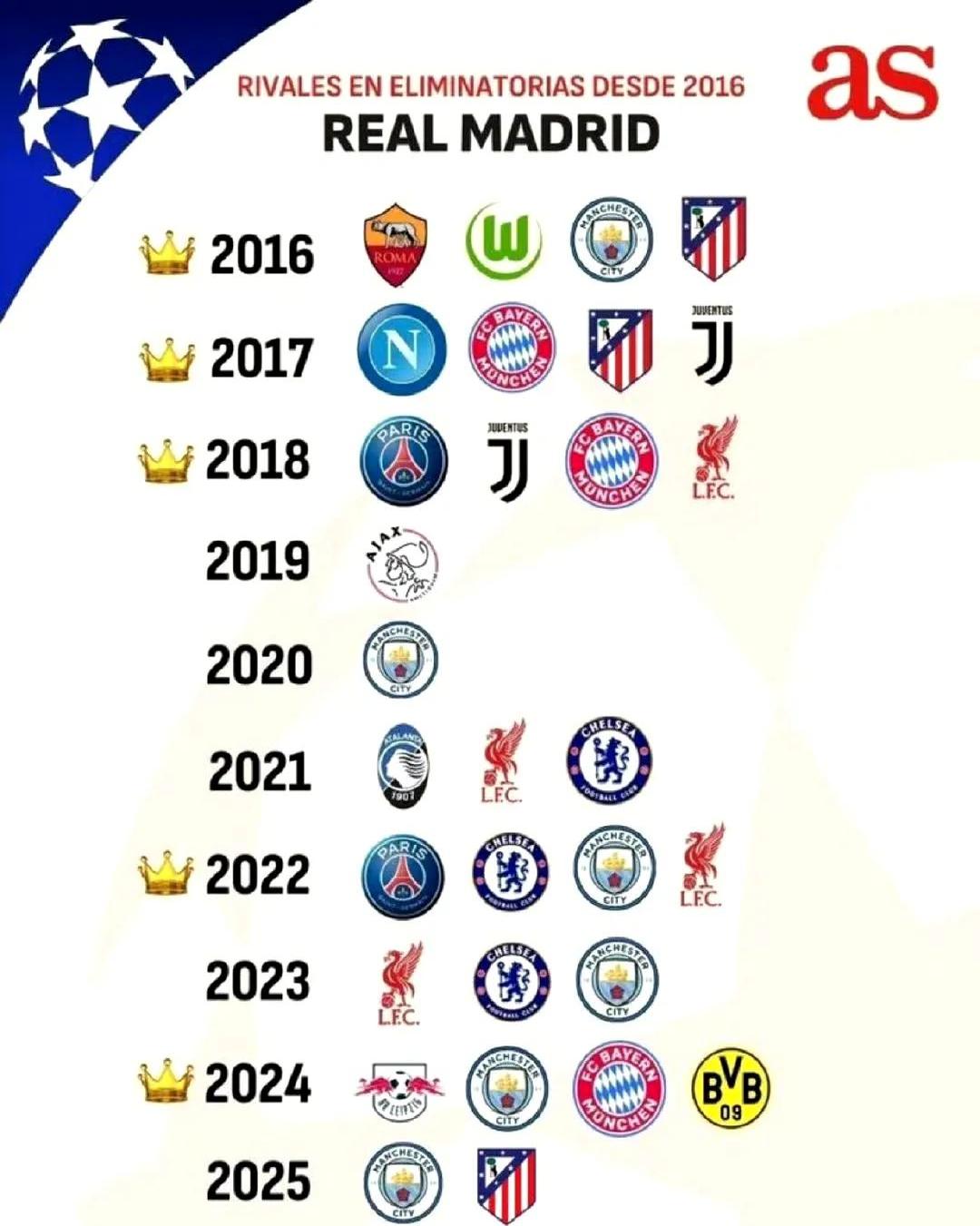 包含欧预赛强队风头尽失,传统劲旅不再恐怖的词条 包含欧预赛强队风头尽失,传统劲旅不再恐怖的词条