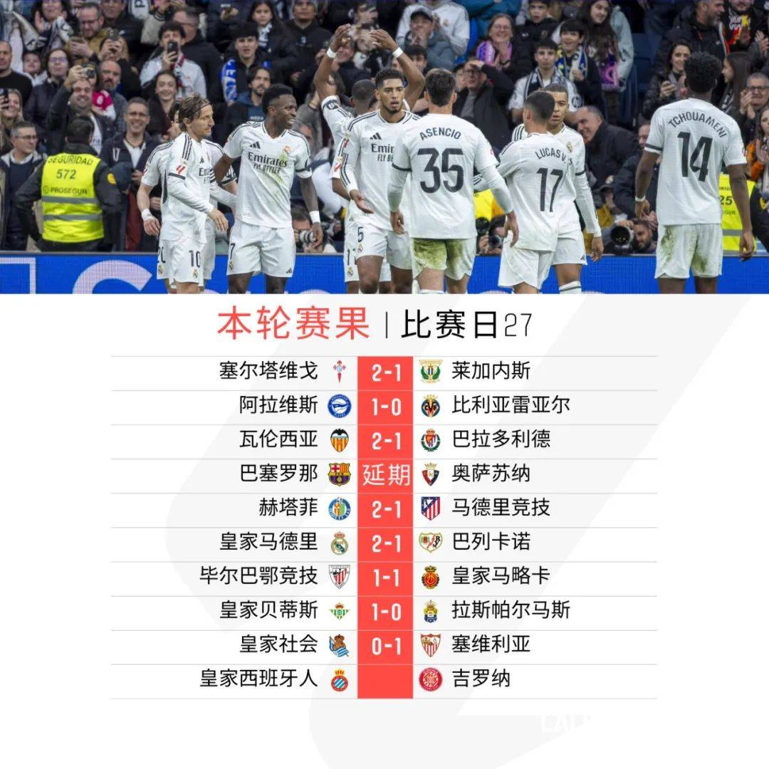 半岛体育在线登录-赫塔菲客场逼平强敌，斩获宝贵1分的简单介绍