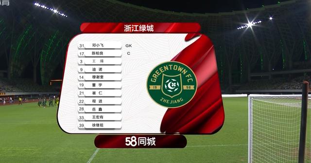 绿城客场逼平重庆,表现出色 绿城客场逼平重庆,表现出色