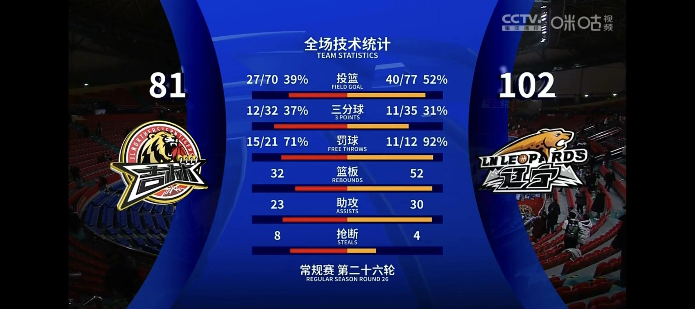 第戎客场大胜尼斯,取得关键胜利的简单介绍 第戎客场大胜尼斯,取得关键胜利的简单介绍