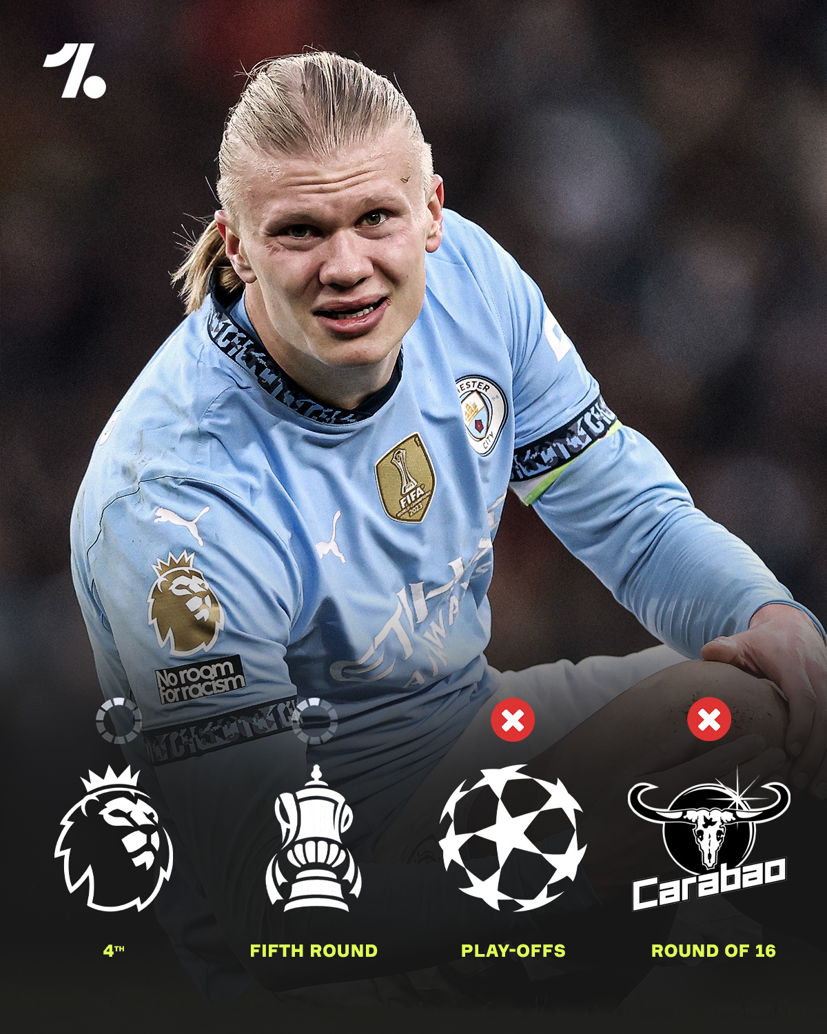 半岛体育vip注册-曼城防线失守，主帅急需提升球队稳定性