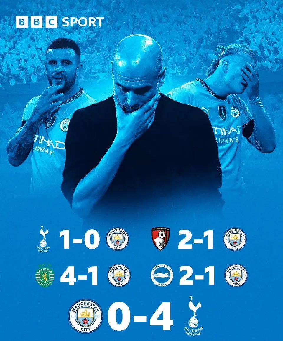 曼联惨败,欧冠晋级前景堪忧 曼联惨败,欧冠晋级前景堪忧