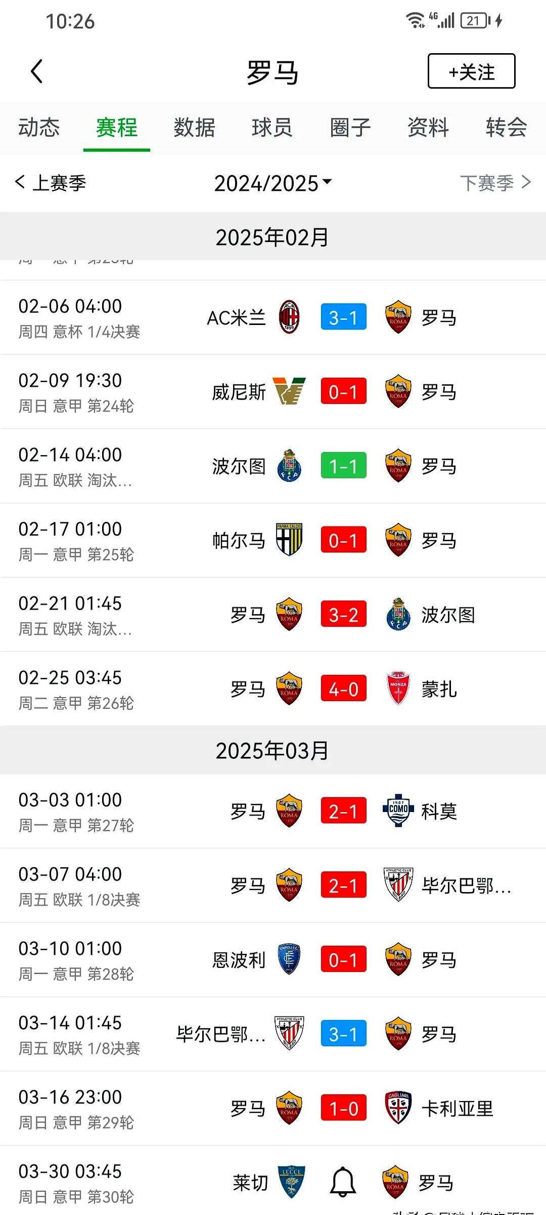 半岛体育平台-罗马击败亚特兰大，提升排名