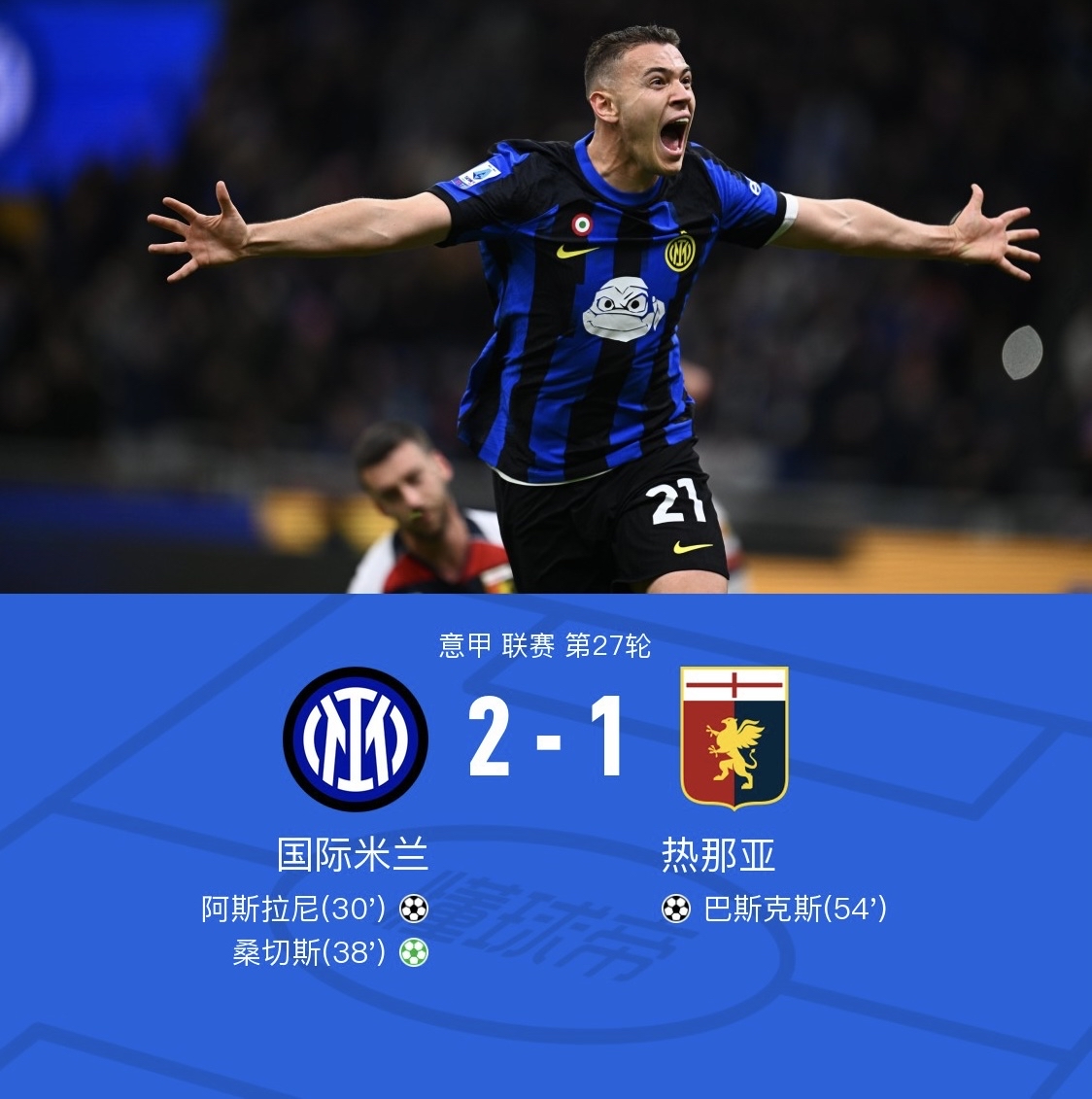 包含热那亚主场胜利,连续取得两连胜的词条 包含热那亚主场胜利,连续取得两连胜的词条